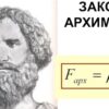 Закон Архимеда