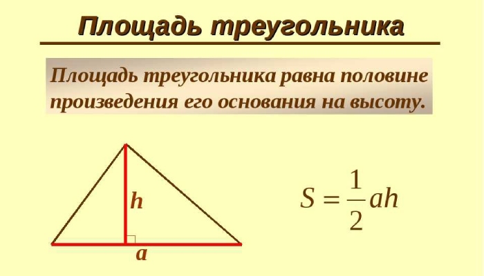 Площадь треугольника abc