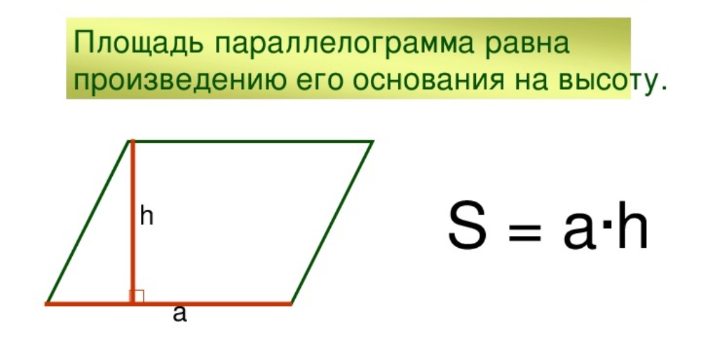 Площадь параллелограмма равна произведению его основания. Площадь параллелограмма формула. Площадь параллелограмма формула 9 класс. Формула нахождения площади параллелограмма. Формула нахождения площади площади параллелограмма.